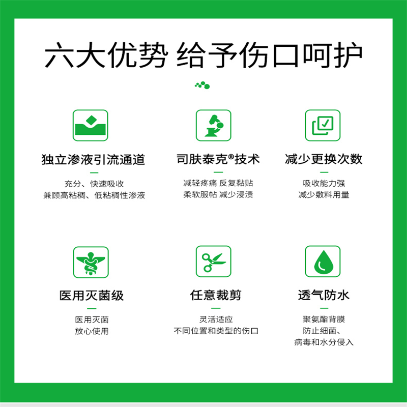 美皮康mepilex xt优值泡沫敷料吸渗液敷贴褥疮贴压疮贴伤口换药贴gj