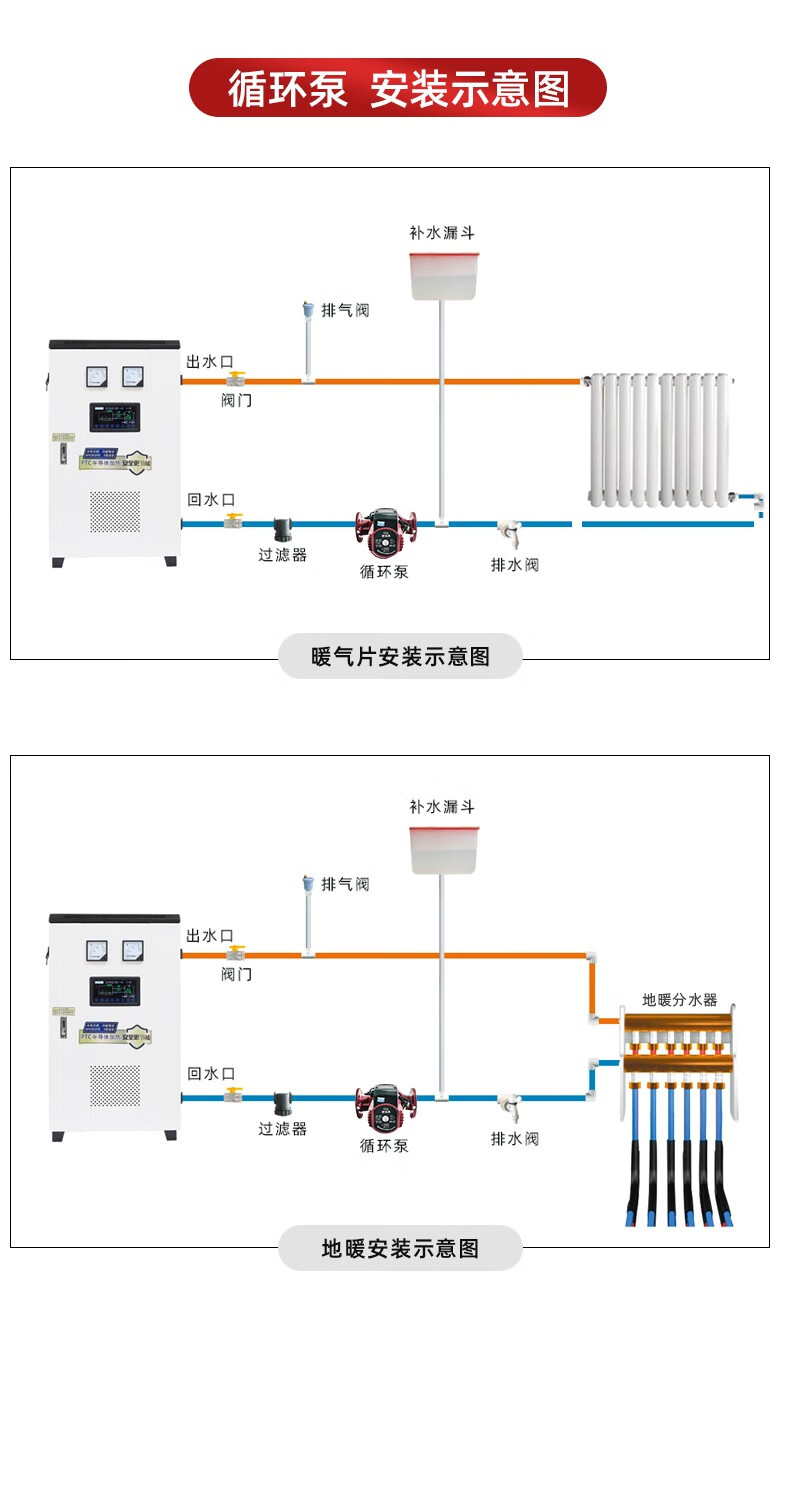 暖气循环泵安装方法图片