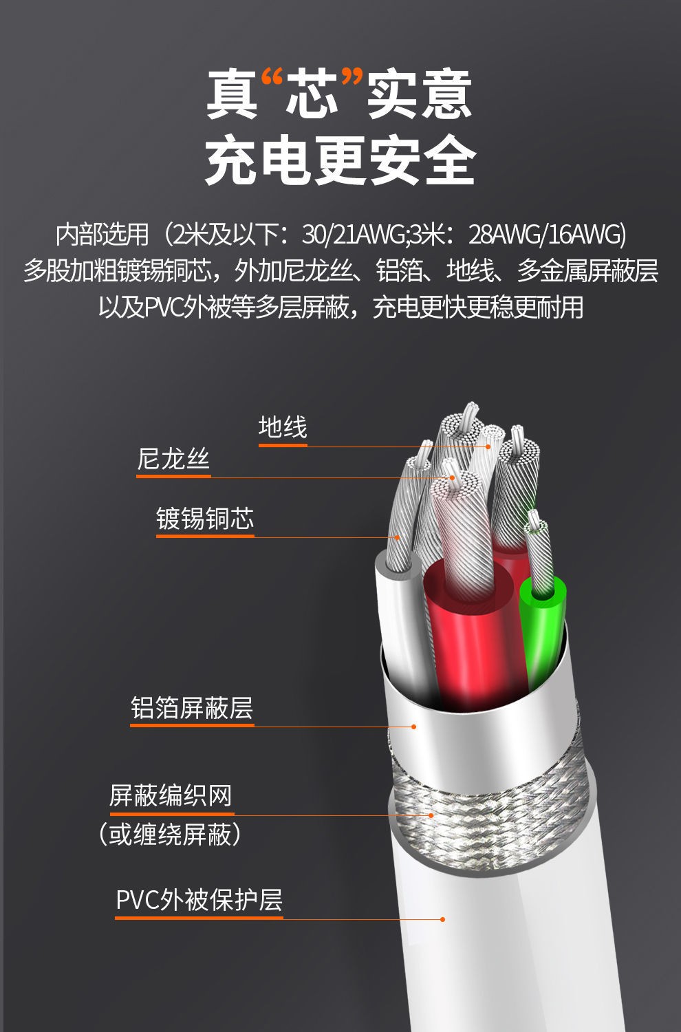 昊微7a超级快充数据线100w适用华为p50红米k50一加iqoo9魅族荣耀x30