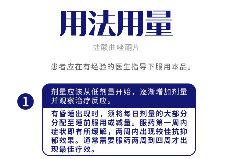 安适盐酸曲唑酮片50mg20片盒用于治疗各种类型的抑郁症和伴有抑郁症状