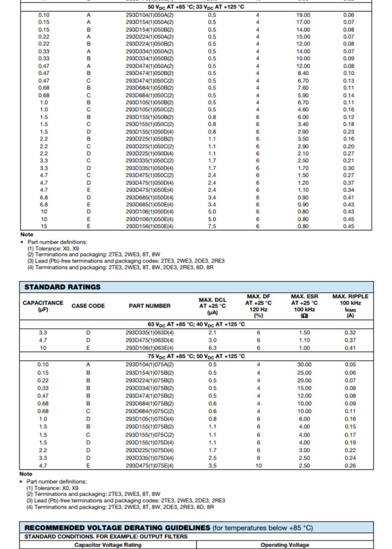 6032贴片钽电容 47uf(476)±10% 16v 293d476x9016c2te3【图片 价格