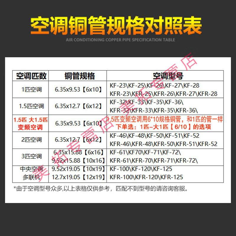 空调铜管加厚纯铜免焊接加长连接管15p3p5p美的格力空调管子成品美拓3