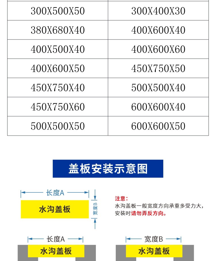 树脂复合井盖 排水沟下水道盖 板雨水口篦子 沙井盖窨井盖阴井盖地沟