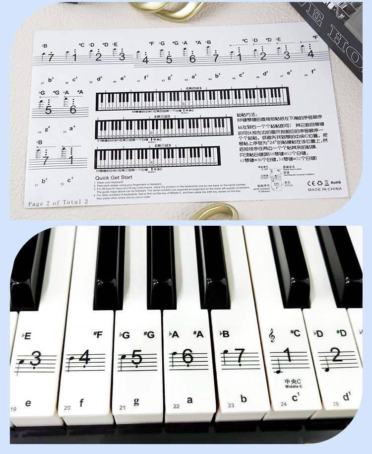 25键琴键贴纸对照表图片