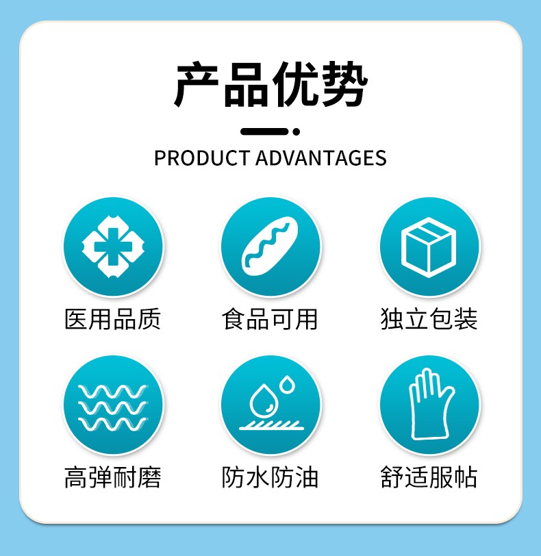 一次性医用检查手套加厚橡胶乳胶无菌独立包装医疗外科手术防护实验室