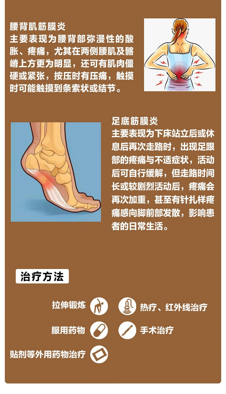 蕴祥筋膜炎贴跌打损伤腰疼腰扭伤腰肌劳损足跟痛贴跟腱炎颈肩腰背足底