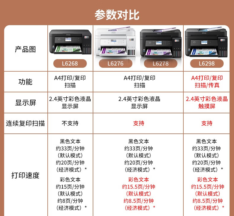 爱普生epson彩色有线无线办公家用打印机墨仓式连供喷墨一体机l6278l