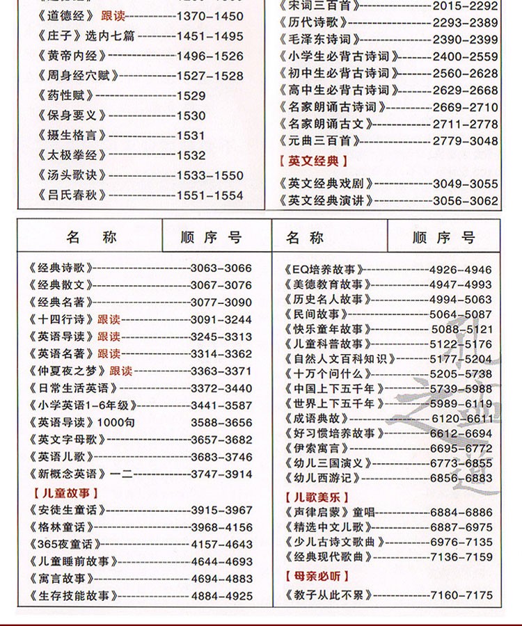 孔孟之道多媒体国学机经典听读机故事机学习机hifi音质蓝牙音响v3多