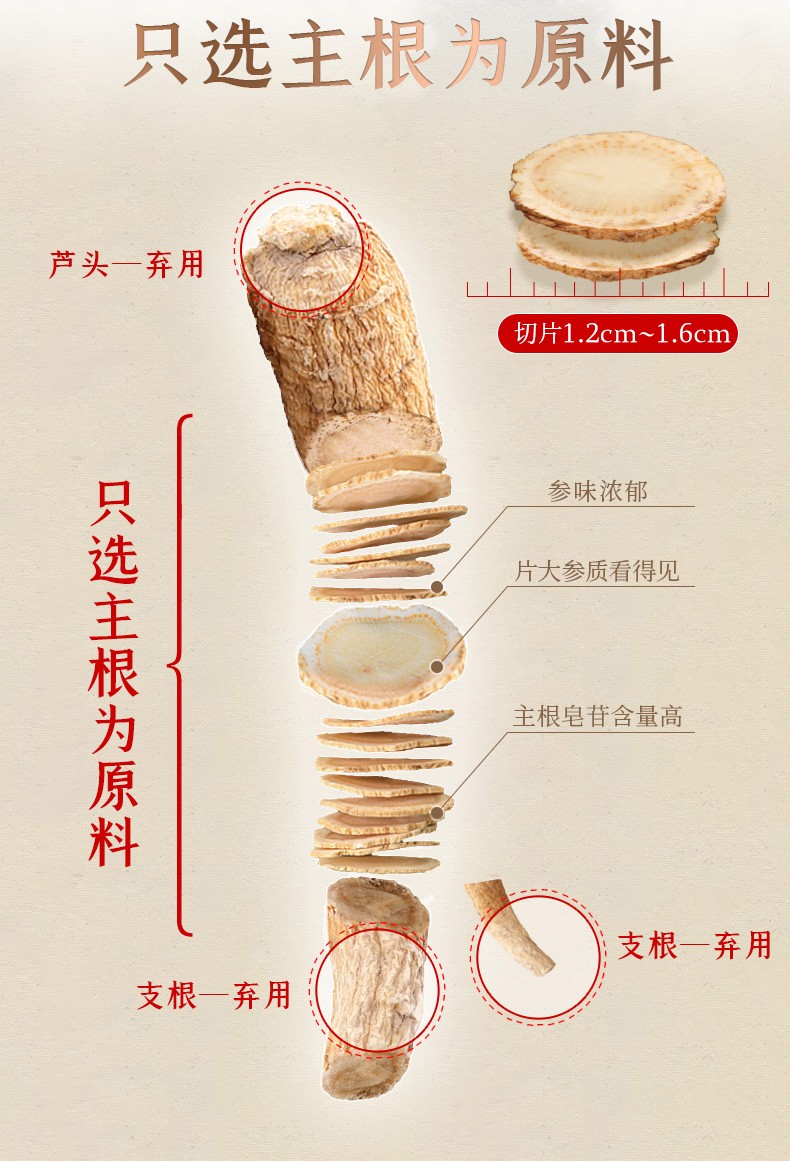 云南白药白药养生西洋参破壁饮片1g30袋