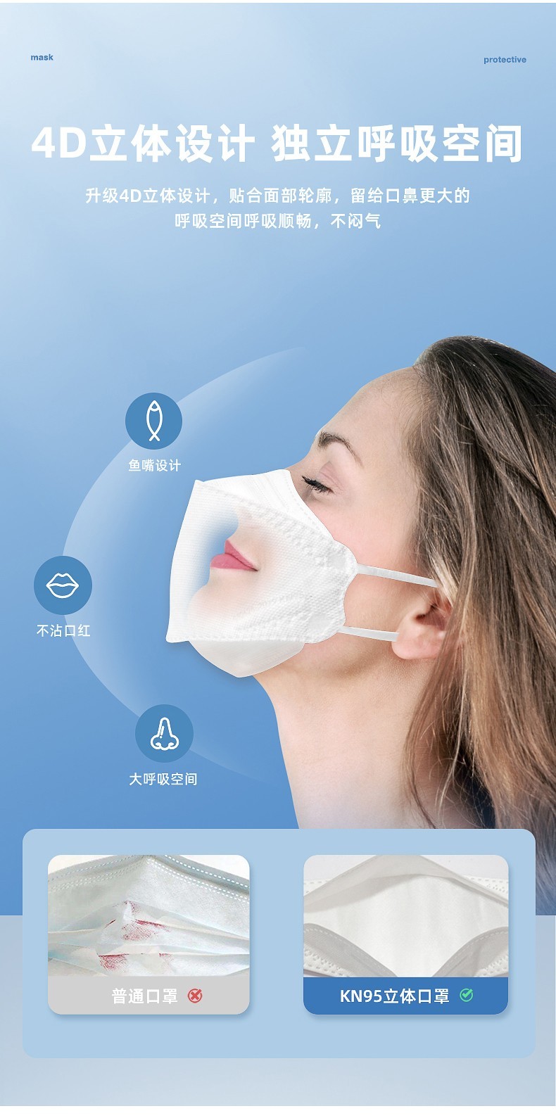口罩3d立体kf94口罩一次性四层95级防护柳叶形鱼嘴个性成人韩版口罩