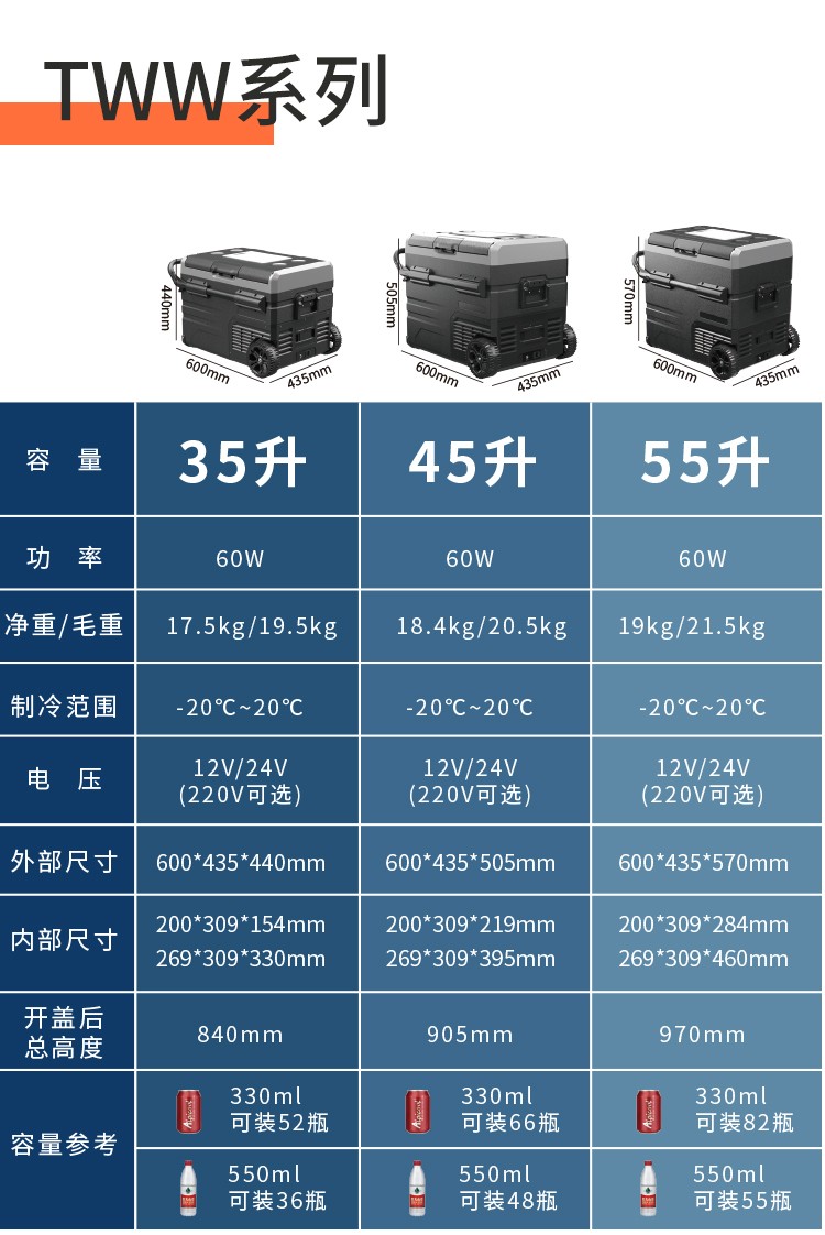 儿童节礼物冰虎alpicool车载冰箱压缩机冷冻冷藏车家两用小型可结冰