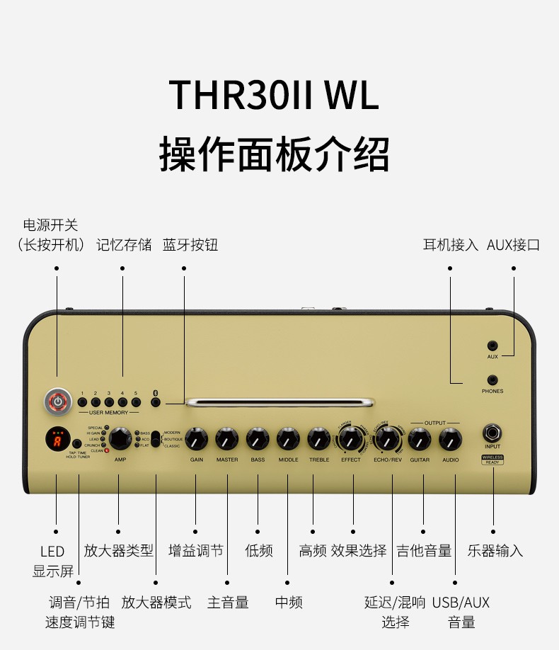 雅马哈thr10iithr30iia吉他音箱电吉他木吉它民谣弹唱电箱原声贝斯