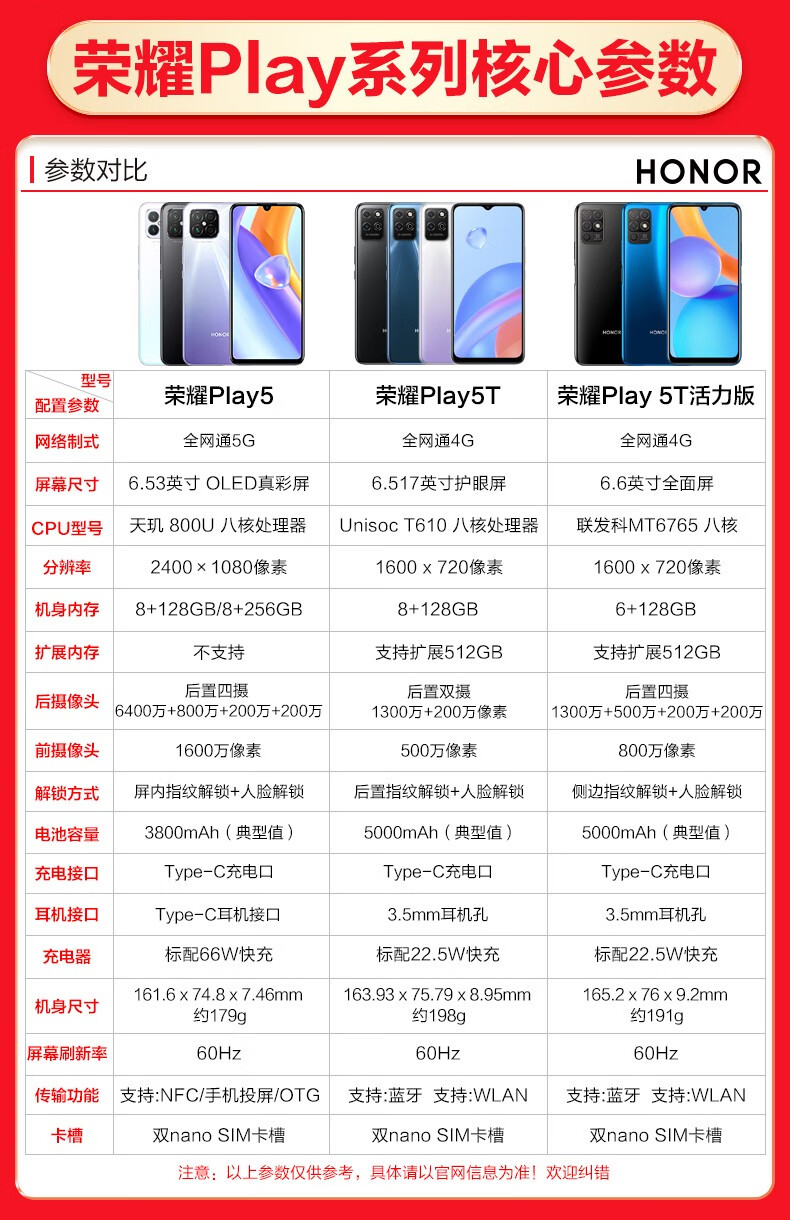 荣耀play55g手机66w闪冲6400万超清像素8128gb全网通双卡双待钛空银