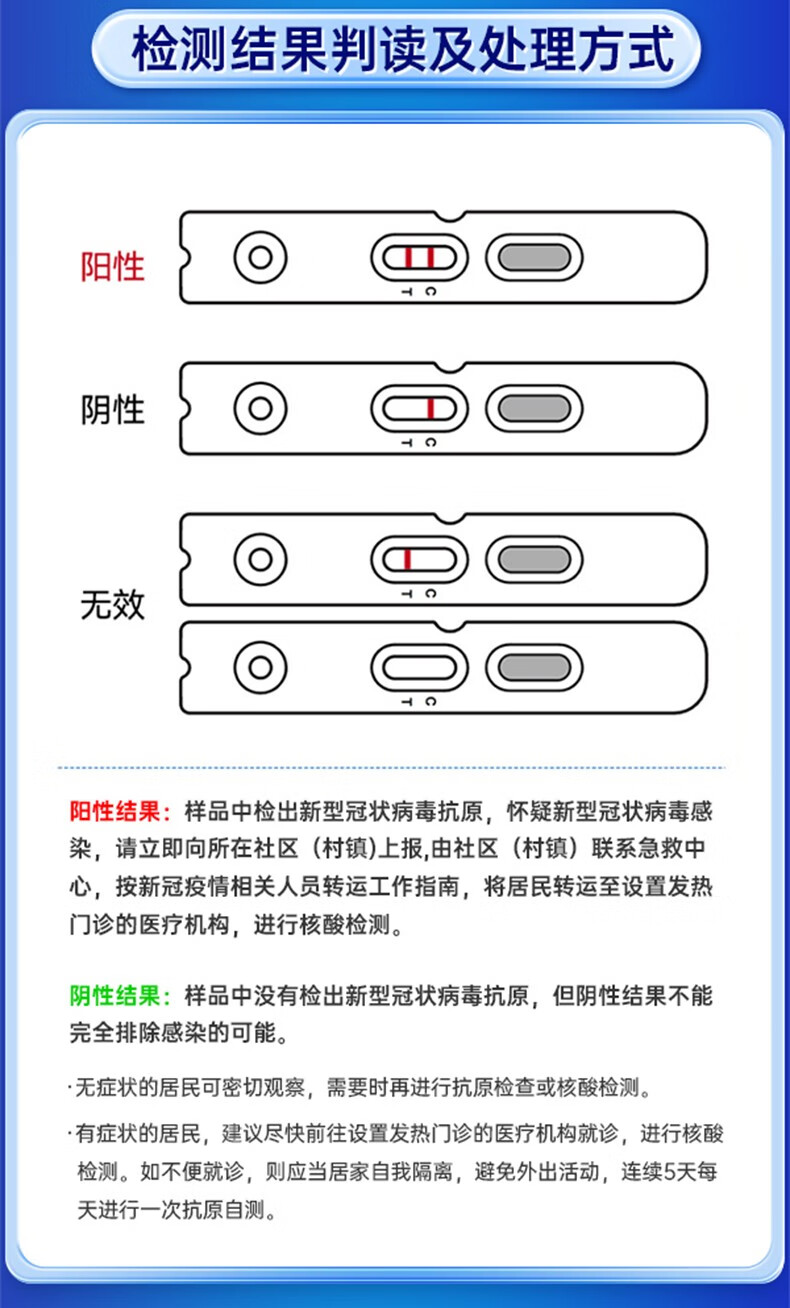 万孚新型冠状病毒抗原检测试剂盒胶体金法自测盒病毒家用试纸包非核酸