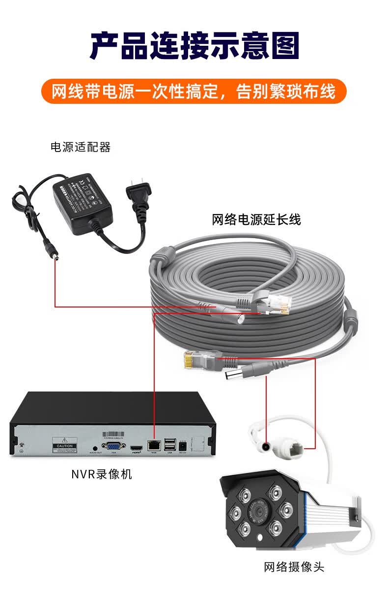 即满监控网线带电源一体线大华海康tplink摄像头二合一视频加长带水晶