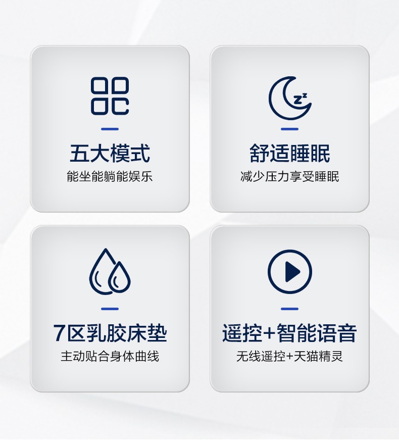 慕思（de RUCCI）电动床 排骨架卧室家具可调节智能床架电动升降双人床 W006皮床+电动骨架+10cm厚乳胶垫 1800*2000【图片 ...