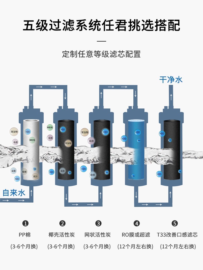 智力士直饮机商用步进式开水器学校开水机幼儿园饮水机办公室医院直