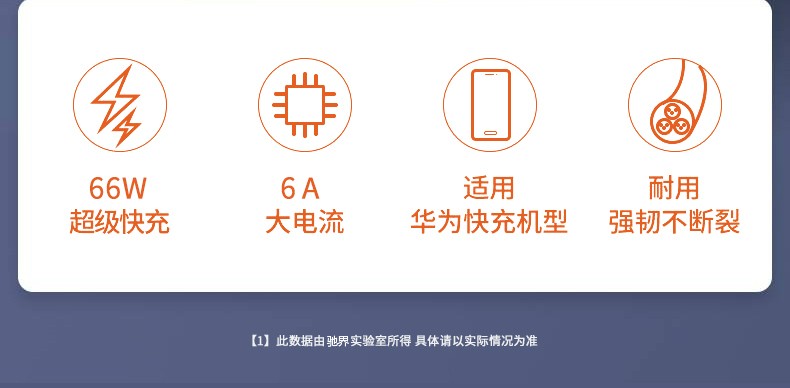 105922-适用6A华为数据线Type-c快充66W充电线充电器头mate40Pro/p50/nova8荣耀驰界 【6A超级快充】Type-C闪充线【1米】-详情图