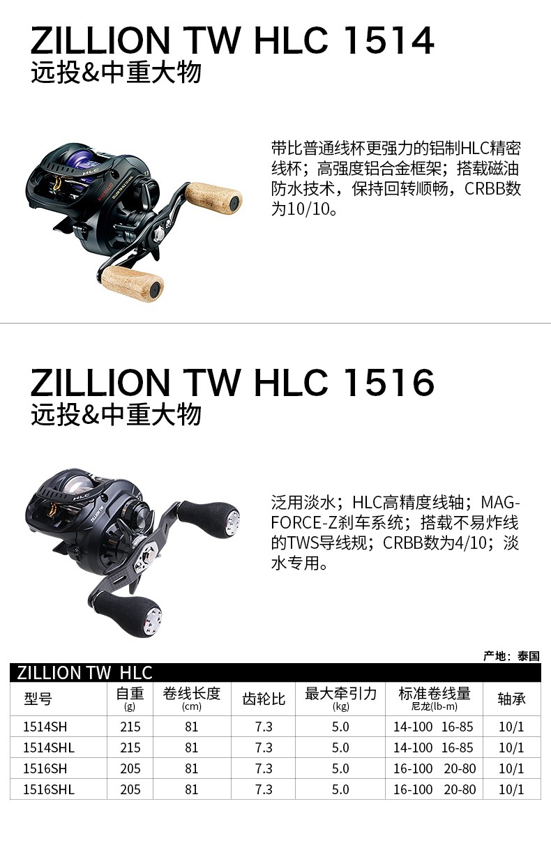 daiwa达亿瓦21新款子龙zillionhlc15141516152010速比水滴轮1514sh