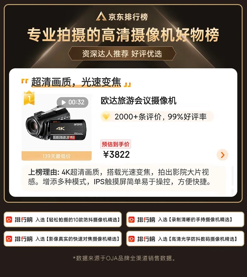 Ouda camera 4K professional live broadcast camera handheld digital DV video recorder high-definition movie electromechanical business live home travel meeting vlog small video standard + battery + 128G card + 4K + charging microphone + distance increase + photography light Ouda camera 4K professional live broadcast camera handheld digital DV video recorder high-definition movie electromechanical business live home travel meeting vlog small video standard + battery + 128G card + 4K + charging microphone + distance increase + photography light