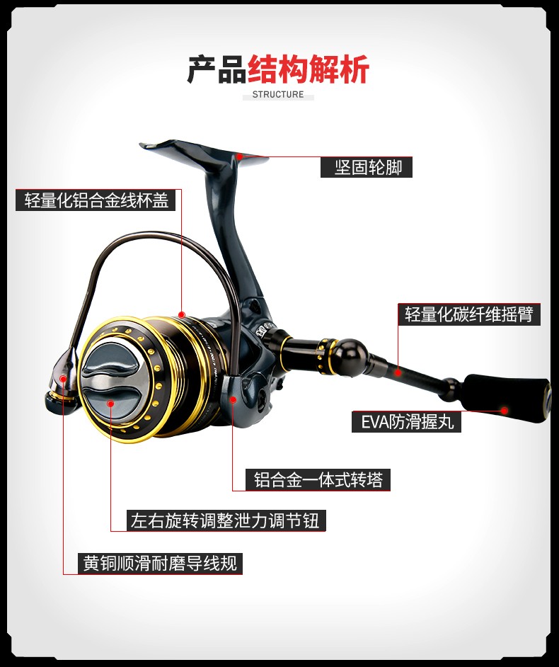 菲戈xt纺车轮斜口浅线杯全金属远投鱼线轮微物矶钓鱼轮正品无间隙9225