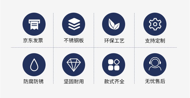 迈巍不锈钢货架置物架多层厨房落地展示架工厂物料电器整理存放架子3