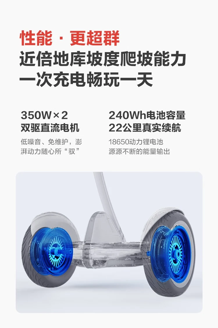 Xiaomi MI No. 9 Balance Scooter Adult Two-Wheel Electric Somatosensory Scooter Xiaomi Balance Scooter Children Xiaojiu Outdoor Portable Smart Two-Wheel Thinking Car Xiaomi Balance Scooter White-Official Standard Xiaomi MI No. 9 Balance Scooter Adult Two-Wheel Electric Somatosensory Scooter Xiaomi Balance Scooter Children Xiaojiu Outdoor Portable Smart Two-Wheel Thinking Car Xiaomi Balance Scooter White-Official Standard