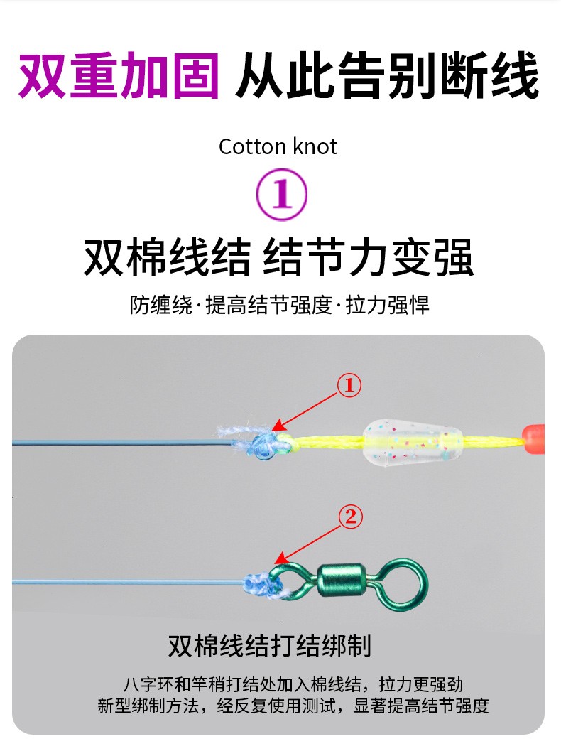 3米(2组装)双棉线节 pe连接加固 1.5号【图片 价格 品牌 报价】-京东