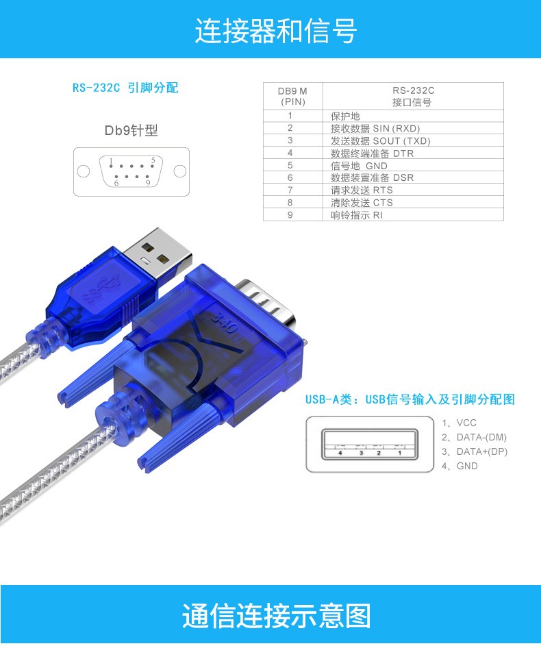usb转232串口线db9九针串口转换线usb转rs232串口转换器公头母口com口
