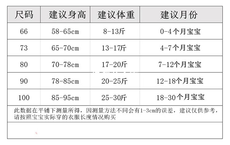 婴儿防风斗篷9秋装3男外出5披风6三个月2宝宝外套1