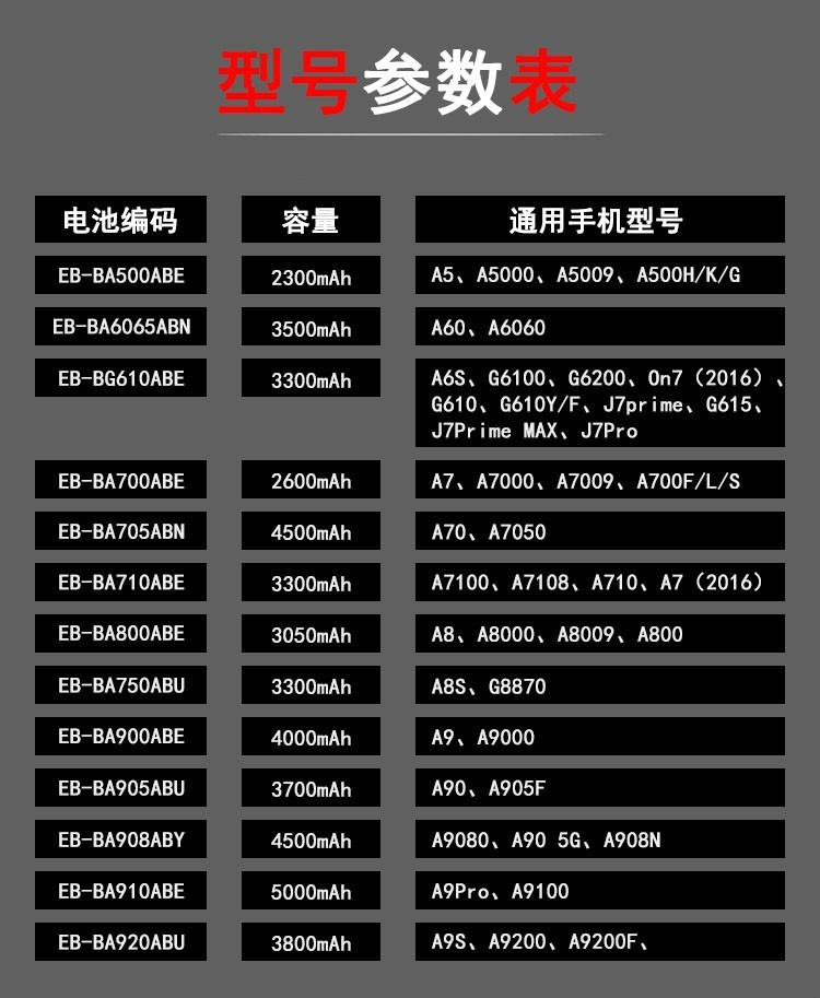 韩慕尚适用于三星a8s电池a60a70sa6ssma6060a51a71a80a90a71拆机工具