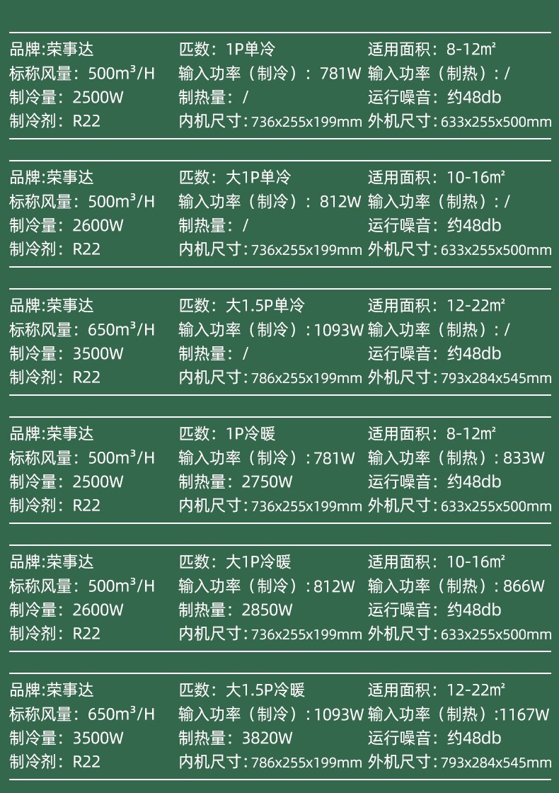 荣事达royalstar1匹大15匹2匹空调挂机定频家用壁挂式空调节能低噪