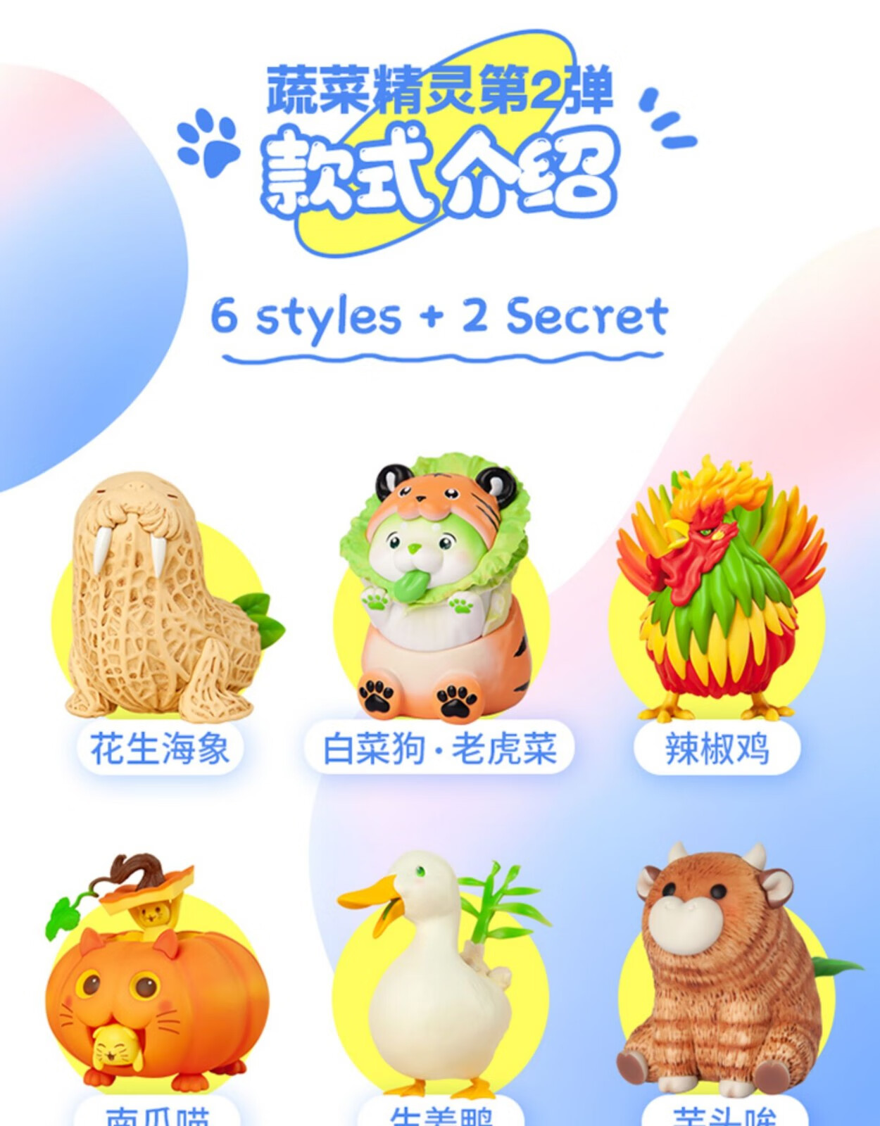 dodowo蔬菜精灵系列盲盒公仔手办白菜狗玩偶可爱摆件女生礼物潮玩