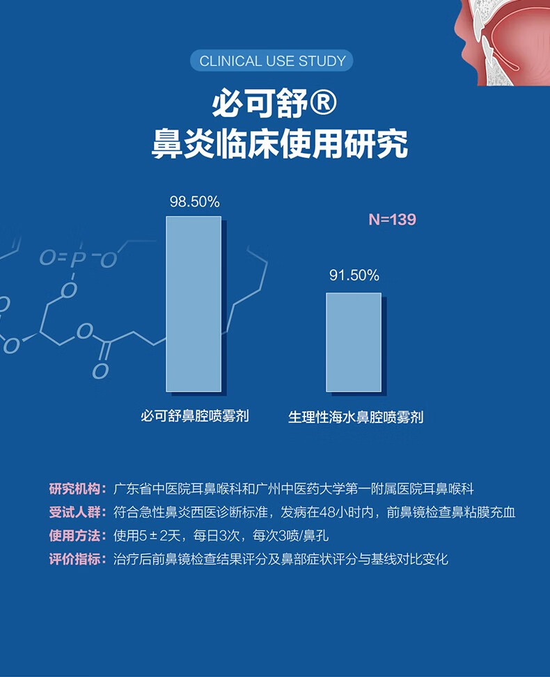 必可舒鼻腔喷雾器医用鼻炎喷雾成人鼻塞鼻塞通鼻鼻炎喷雾鼻腔冲洗器