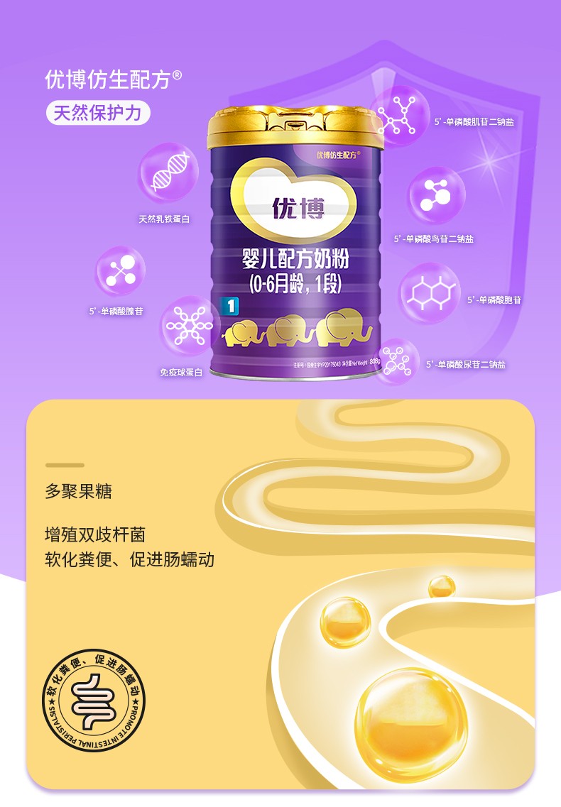 圣元优博奶粉圣元瑞慕婴幼儿奶粉900g罐装法国进口 优博3段808g【图片