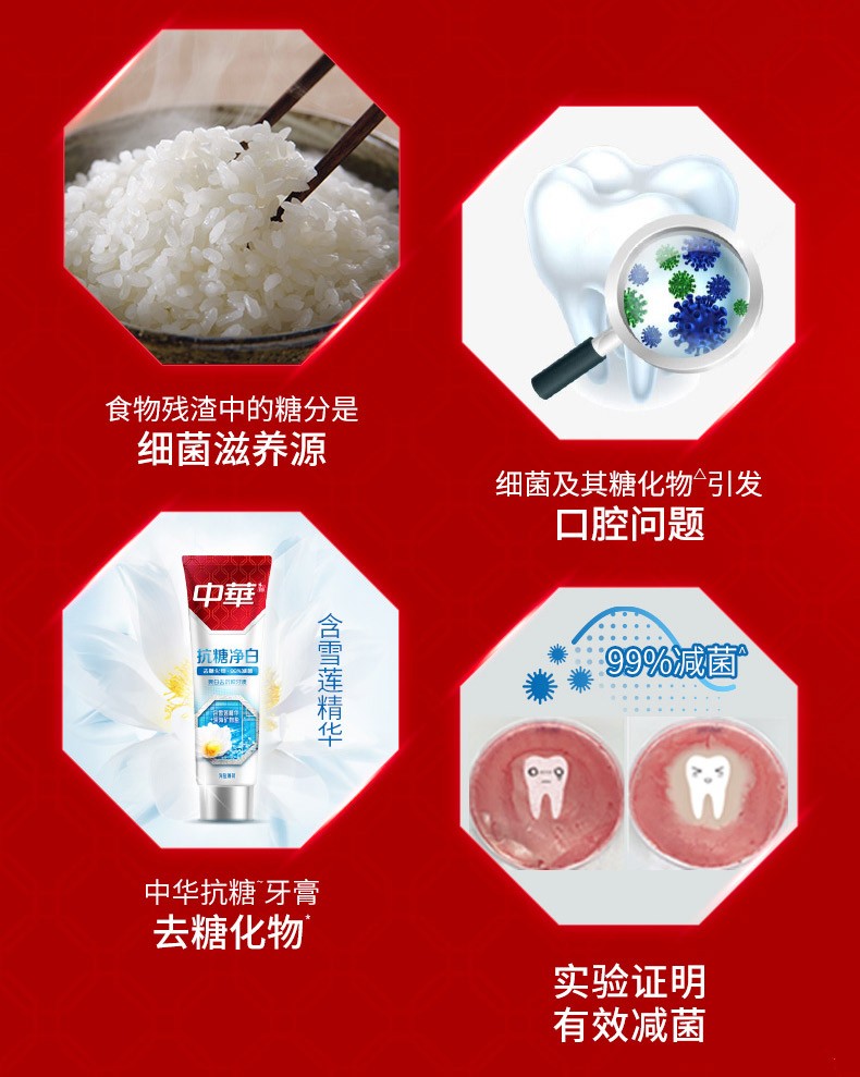 中华抗糖牙膏抗糖净白海盐薄荷味90g