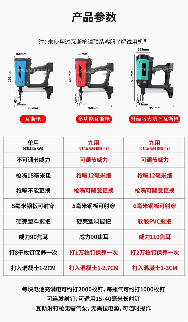 德国evanley瓦斯枪多功能电动射钉枪连发气动钢钉枪混
