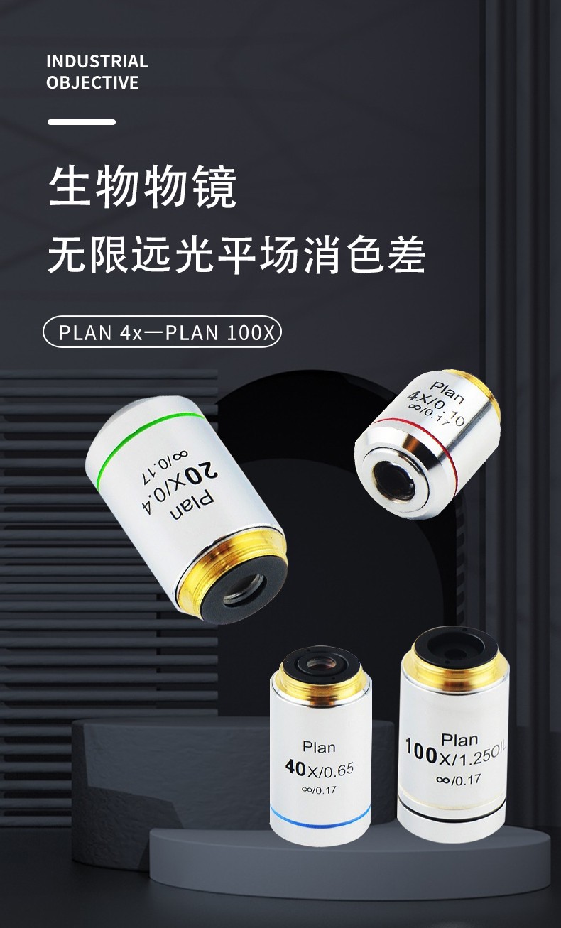显微镜物镜无限远光学平场消色差lwdplan生物显微镜物镜rms2032安装