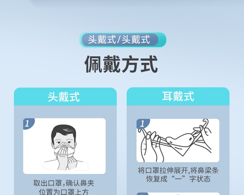 振德(zhende)n95防护口罩头戴耳带式级低阻透气肤双层熔喷布独立包装