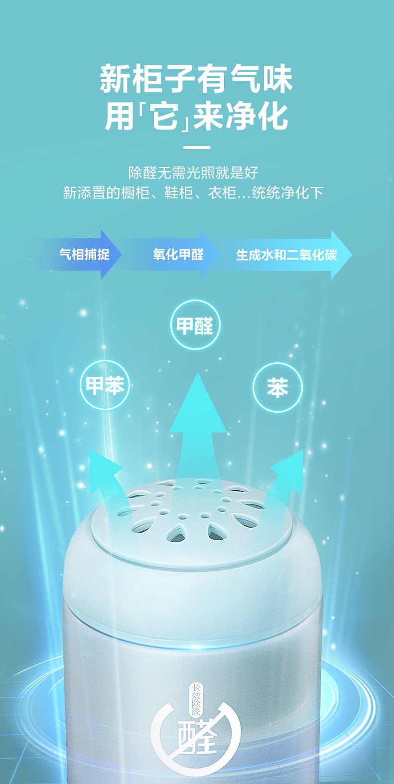 西兰二氧化氯除甲醛清除剂新房家用强力型除甲醛魔盒去异味室内 2瓶装