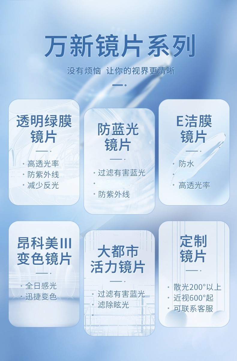 宝岛眼镜万新镜片1.74薄1.