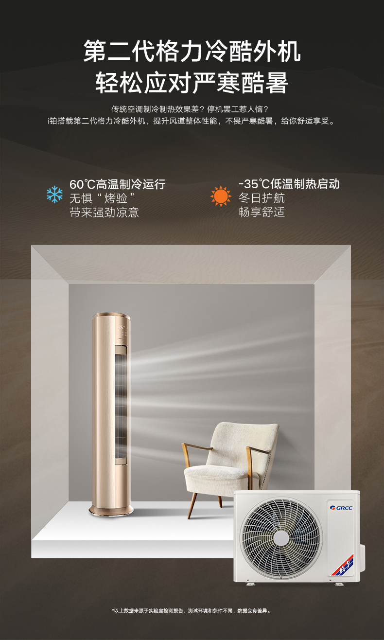 618格力(gree)i铂-Ⅱ变频一级能效智能(wifi)圆柱式空调想不到的优惠!