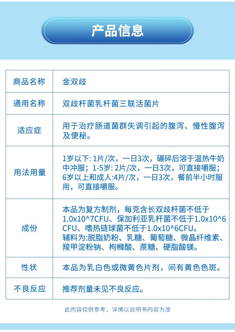 金双歧双歧杆菌乳杆菌三联活菌片治疗婴幼儿童成人肠道菌群失调腹泻