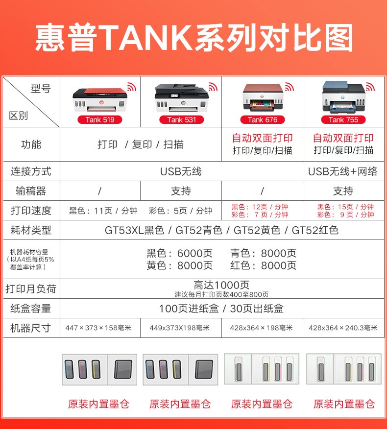 惠普 惠普(hp) 519/676彩色喷墨连供打印机家用办公无线打印复印扫描