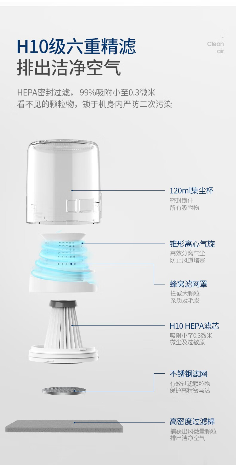 88560-摩飞电器 除螨仪手持无线 家用床上拍打除螨虫仪 紫外线杀菌小型吸尘除螨机器 MR3100-详情图
