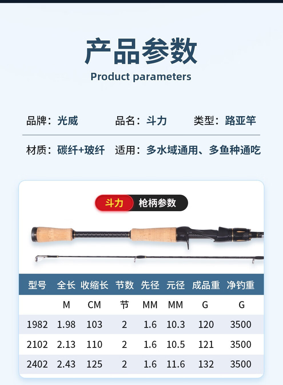 光威(gw) 光威鱼竿路亚竿斗力mc日本富士导环直柄纺车轮枪柄水滴轮鲈