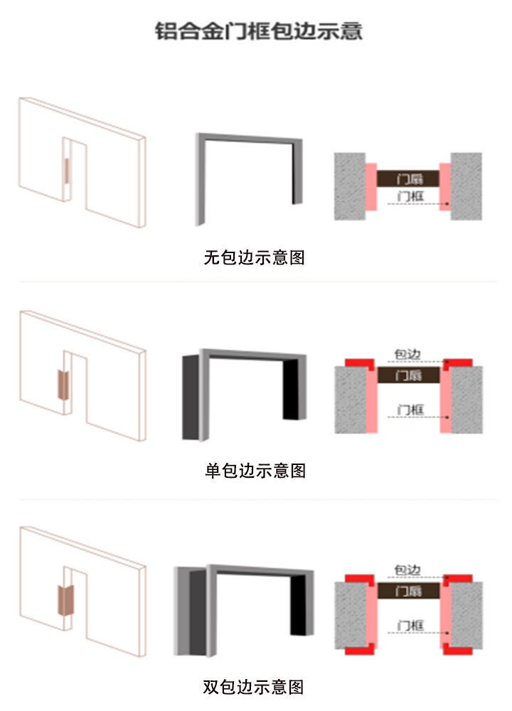 阳特派极窄推拉门现代简欧钛镁铝合金玻璃门厨房隔断门阳台窄边移门