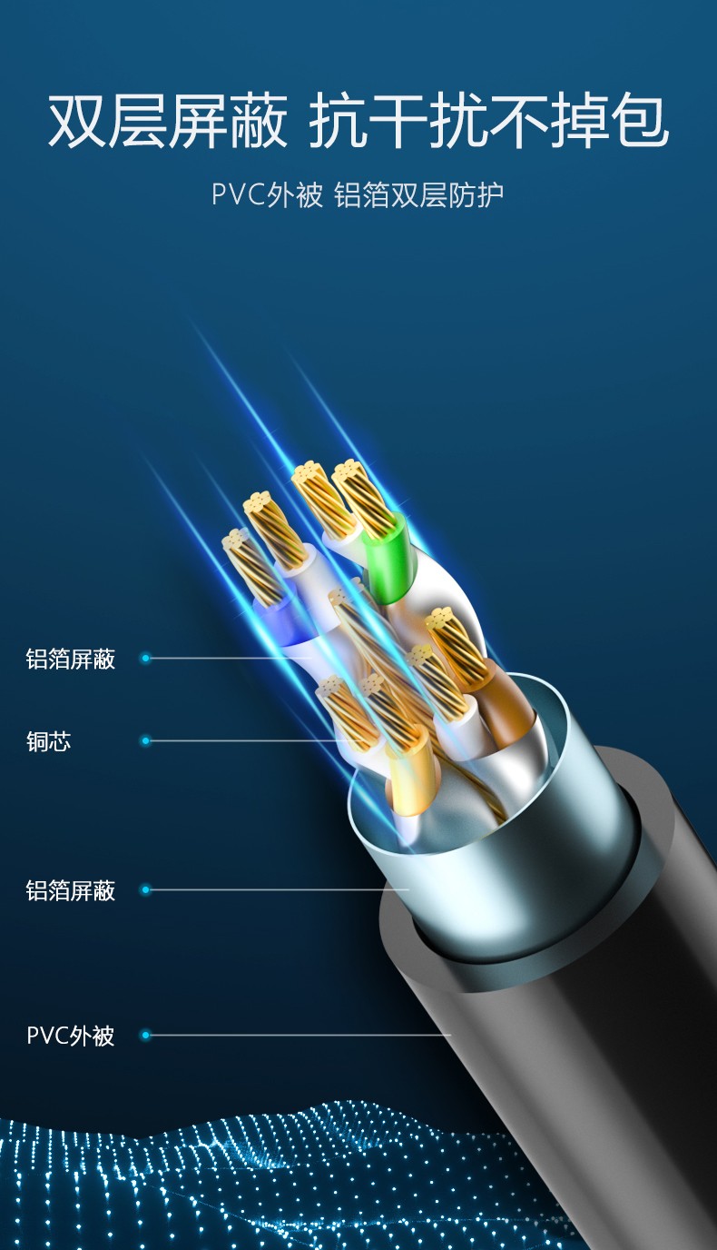 达而稳八类网线万兆cat8超七类7家用千兆宽带电竞游戏电脑路由器八类