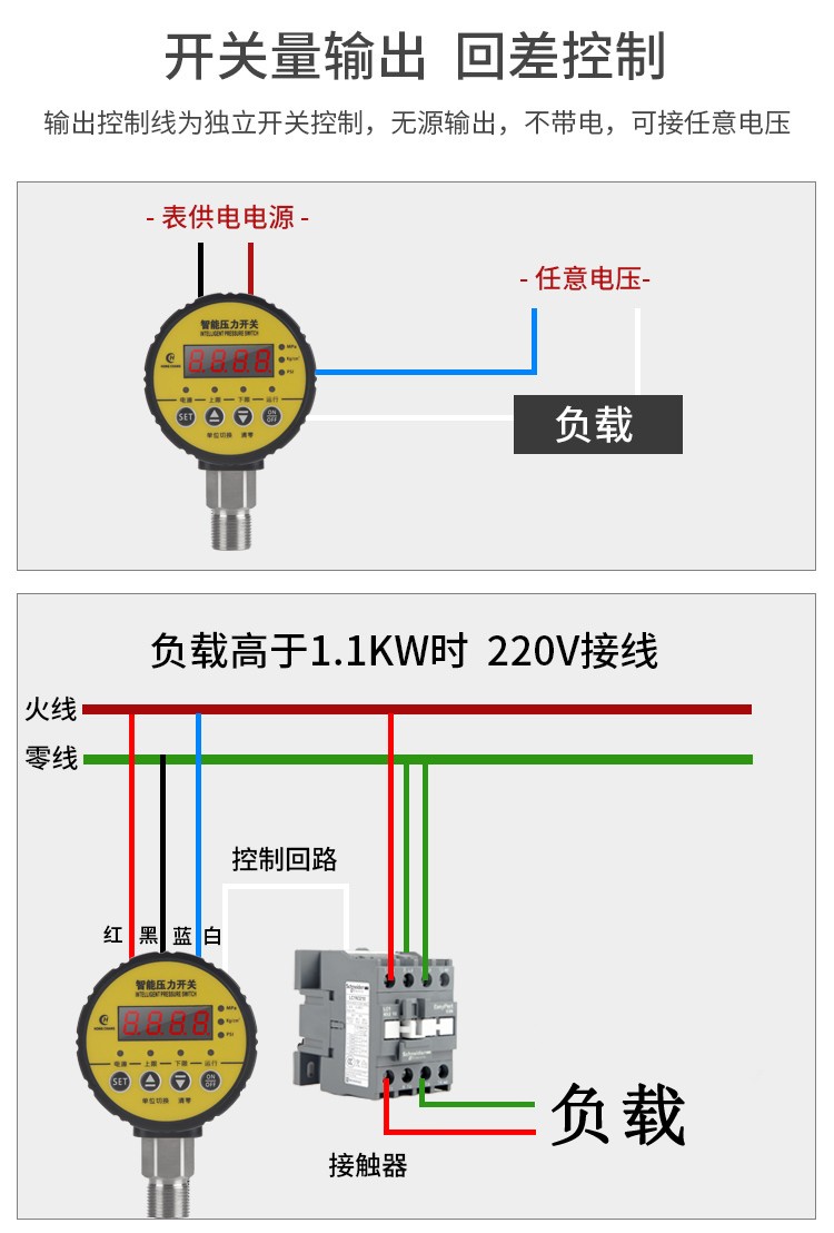 数字数显耐震磁助式电接点水压力表0-1.6/0.