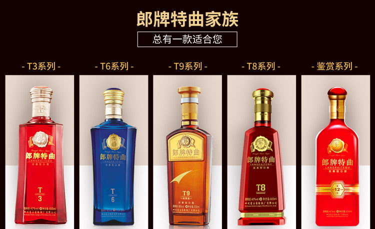 郎酒 郎牌特曲 t3 42度 500ml*6瓶-珍品拍卖-京东拍卖